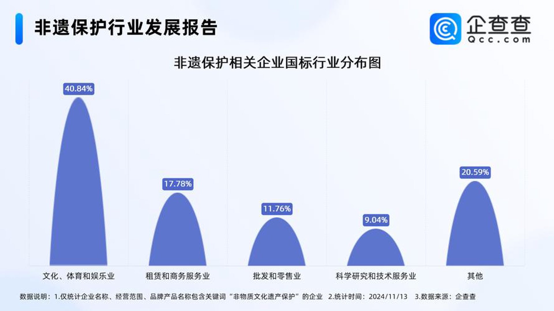 欧化联和传媒